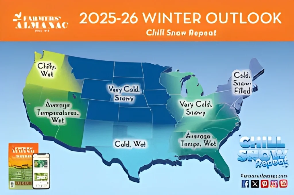 Why Winter Weather Predictions Are Often Wrong in 2026 1 Why Winter Weather Predictions Are Often Wrong